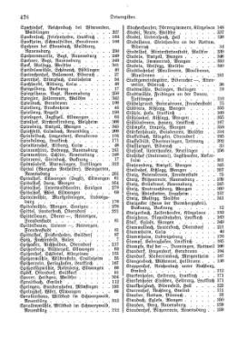 Wuerttemberg-Staatshandbuch-1936.djvu