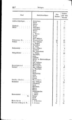 Grundherrschaft-nw-dland.djvu