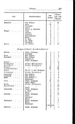 Grundherrschaft-nw-dland.djvu