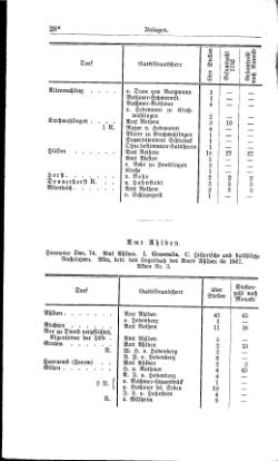 Grundherrschaft-nw-dland.djvu