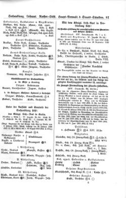 Handbuch-Preussen-Hof-und-Staat-1894.djvu