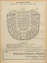 ← vorherige Seite