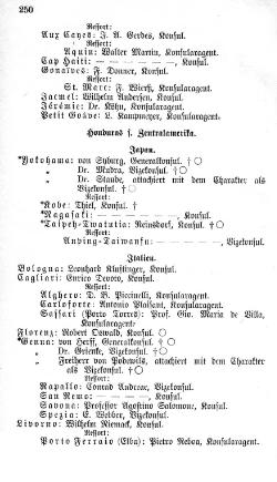 Bremen-Staatshandbuch-1908.djvu