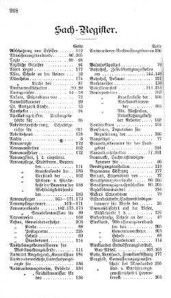 Bremen-Staatshandbuch-1908.djvu