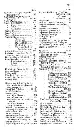 Bremen-Staatshandbuch-1908.djvu