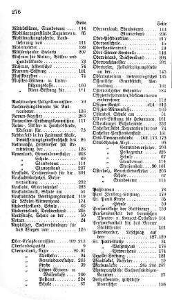 Bremen-Staatshandbuch-1908.djvu