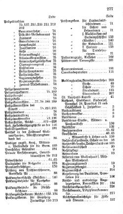 Bremen-Staatshandbuch-1908.djvu