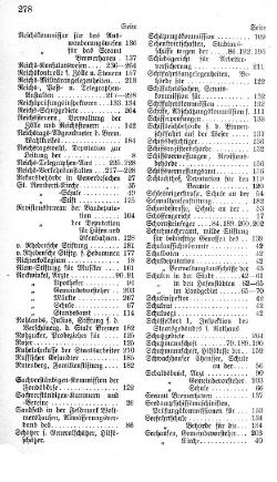 Bremen-Staatshandbuch-1908.djvu