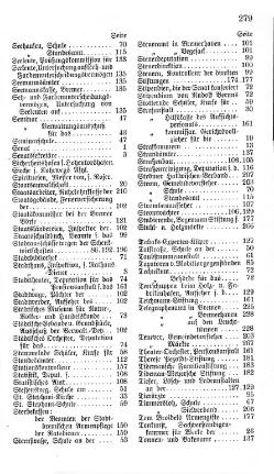 Bremen-Staatshandbuch-1908.djvu