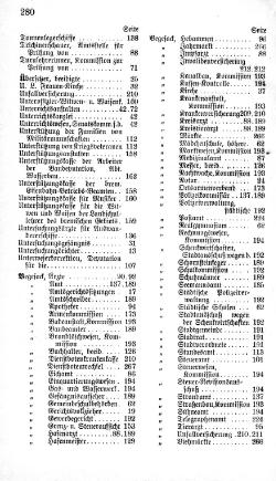 Bremen-Staatshandbuch-1908.djvu