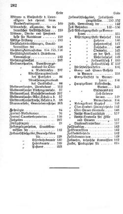 Bremen-Staatshandbuch-1908.djvu