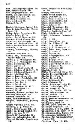 Bremen-Staatshandbuch-1908.djvu