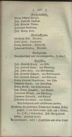 Darmstadt AB 1805.djvu