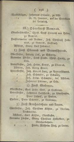 Darmstadt AB 1805.djvu