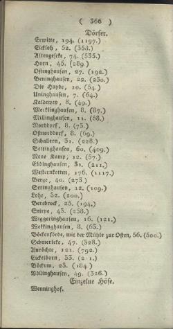 Darmstadt AB 1805.djvu