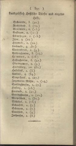 Darmstadt AB 1805.djvu