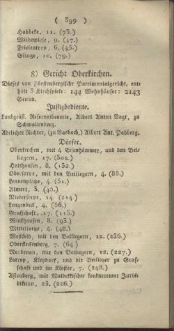 Darmstadt AB 1805.djvu