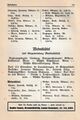 Gifhorn-Adressbuch-1929-30-S.-192.jpg