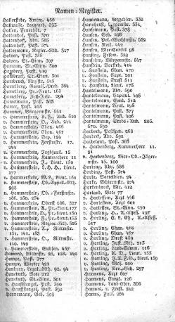 Hannover-Staatshandbuch-1840.djvu