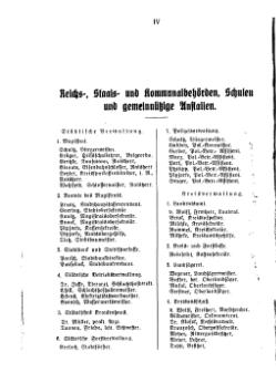 Adressbuch Buetow 1925.djvu