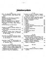 Kreis-Neuwied-Adressbuch-1931-Inhaltsverzeichnis.jpg
