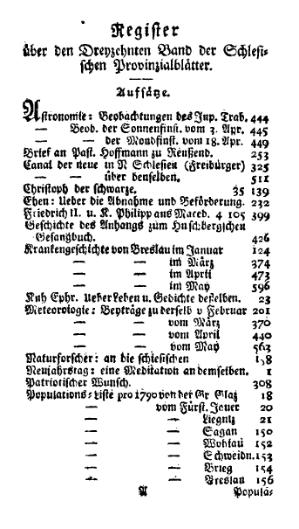 Schlesische Provinzialblätter Register Band 13.djvu