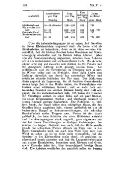 Muehlentechnik-bis-1900.djvu