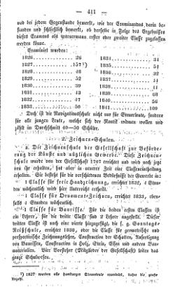 Topographie HH 1847.djvu