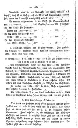 Topographie HH 1847.djvu