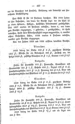 Topographie HH 1847.djvu