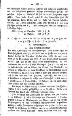 Topographie HH 1847.djvu