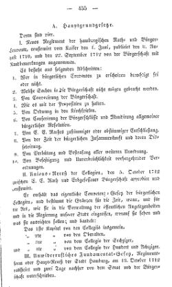 Topographie HH 1847.djvu