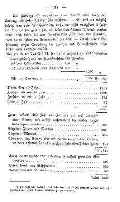 Topographie HH 1847.djvu