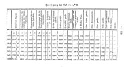 Topographie HH 1847.djvu