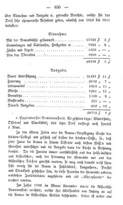 Topographie HH 1847.djvu