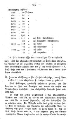 Topographie HH 1847.djvu