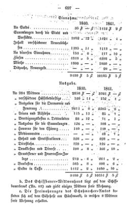 Topographie HH 1847.djvu