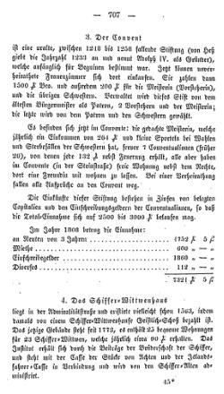 Topographie HH 1847.djvu