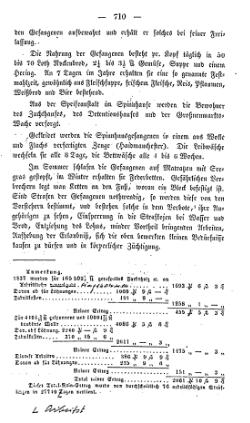 Topographie HH 1847.djvu