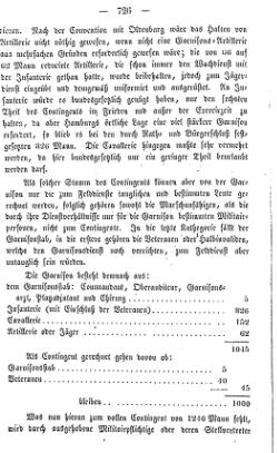 Topographie HH 1847.djvu