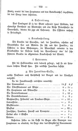 Topographie HH 1847.djvu