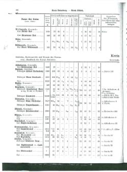 Niekammer-Rheinprovinz-1914.djvu