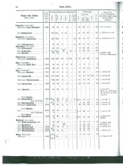 Niekammer-Rheinprovinz-1914.djvu