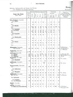 Niekammer-Rheinprovinz-1914.djvu