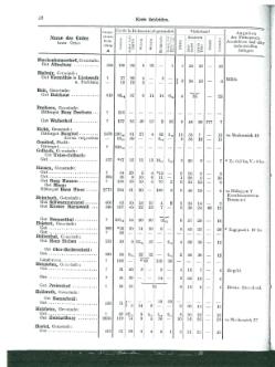 Niekammer-Rheinprovinz-1914.djvu