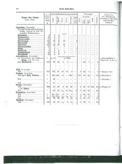 Niekammer-Rheinprovinz-1914.djvu