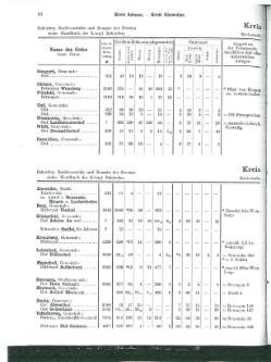 Niekammer-Rheinprovinz-1914.djvu