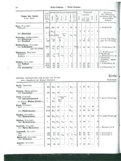 Niekammer-Rheinprovinz-1914.djvu