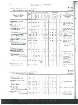 Niekammer-Rheinprovinz-1914.djvu