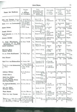 Niekammer-Rheinprovinz-1914.djvu